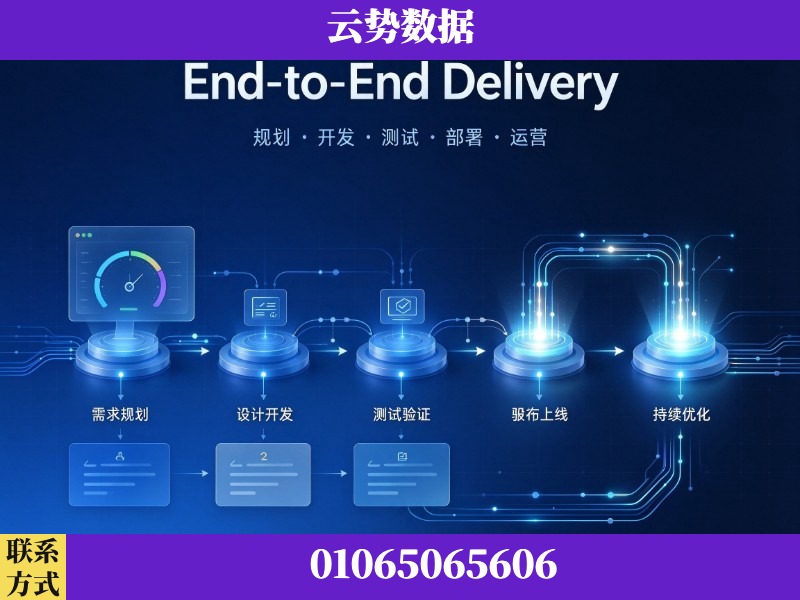 百色-End-to-End Delivery